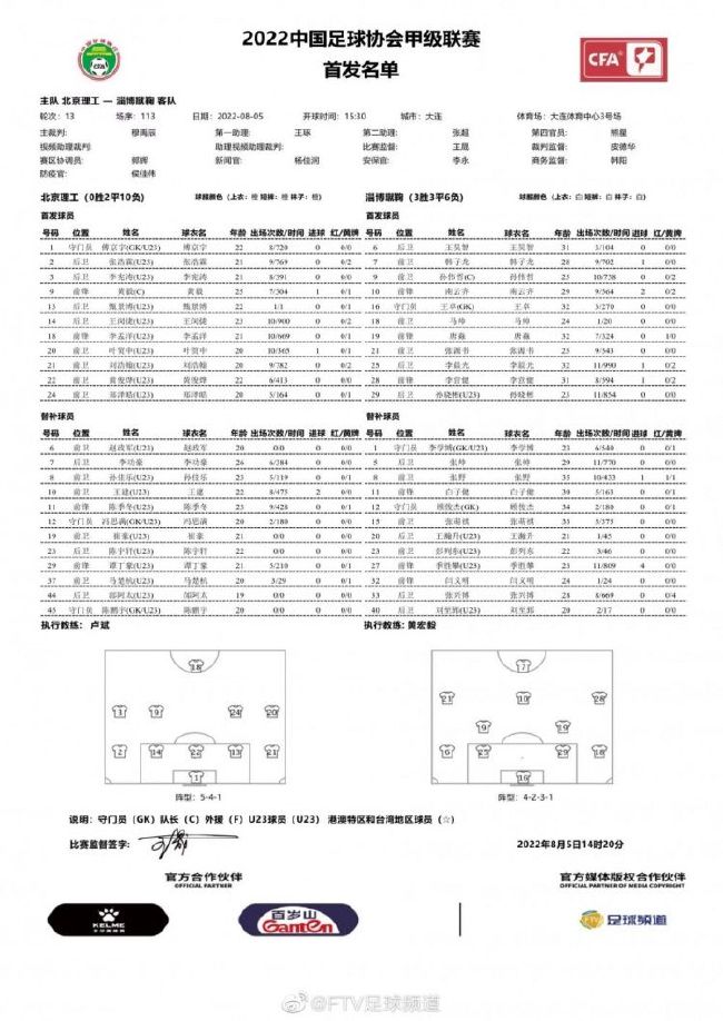 但米兰新闻网指出，迈尼昂并没有这么做，事实上球员要求的新合同年薪和米兰俱乐部愿意提供的薪水是基本一致的。